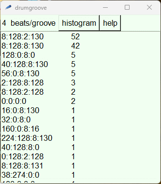 groove histogram