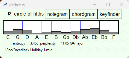 pitch class distribution of MIDI